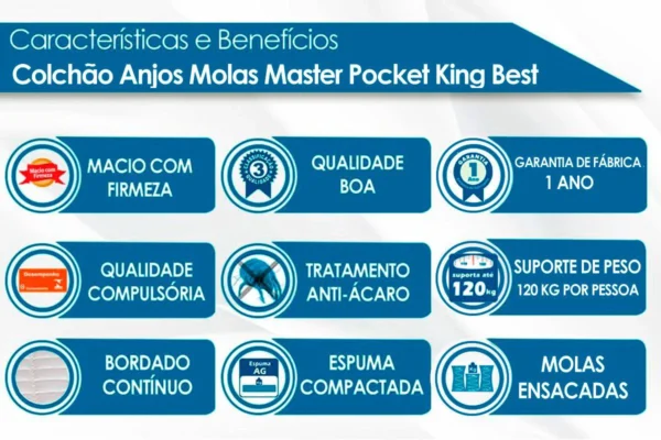 Colchão Queen King Best 158x198x28 Molas Ensacadas - Imagem 8